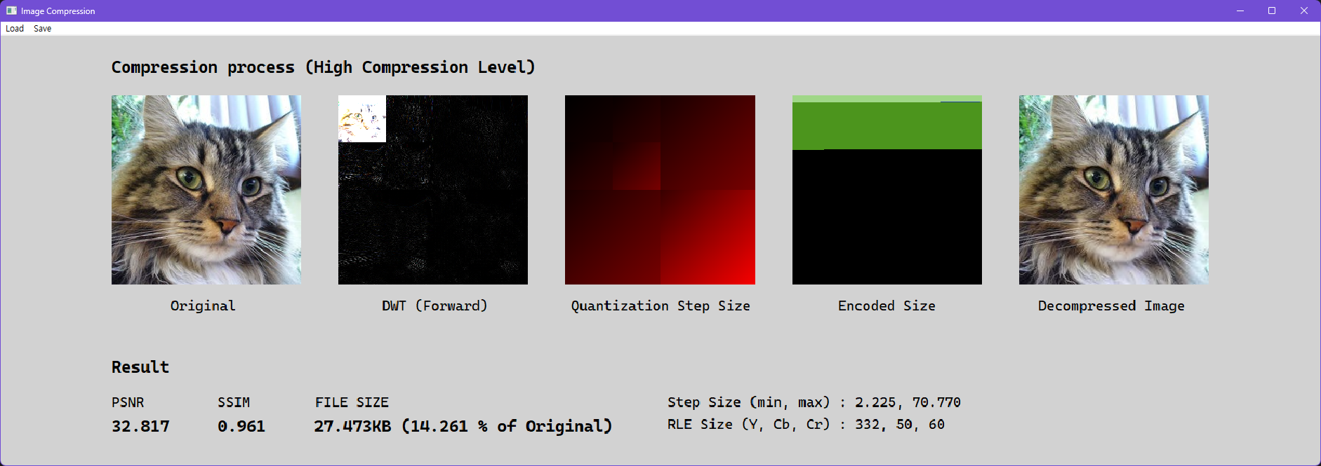 image-compression